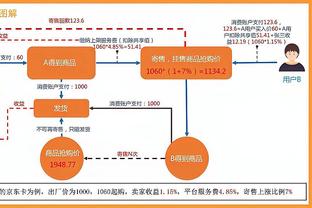 开云app官网下载入口安卓手机截图0